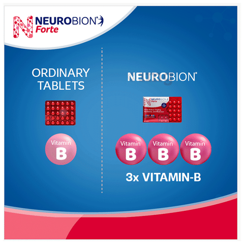 Neurobion Forte Tablet - Image 7