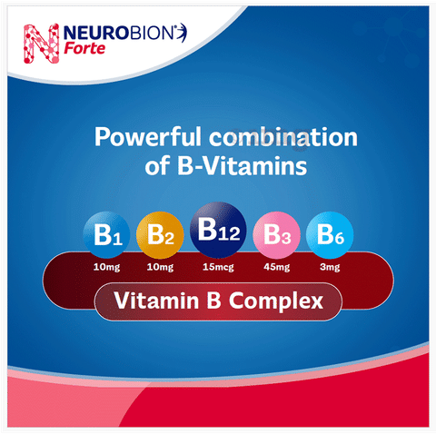 Neurobion Forte Tablet - Image 4